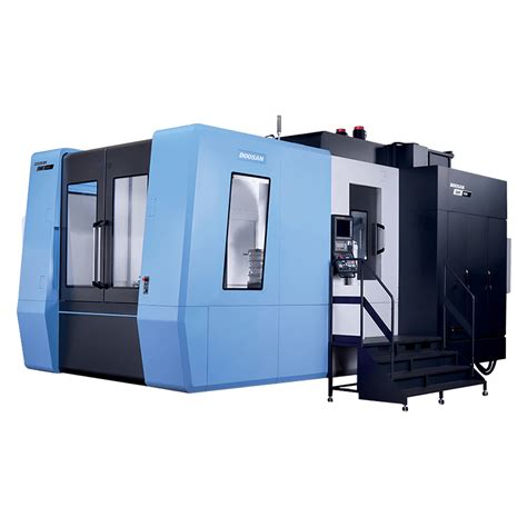 cnc components manufacturers in coimbatore|Aquaflow Foundry machine shop and CNC Company .